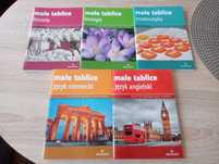 Małe tablice Matematyka, historia, biologia, j. angielski j. niemiecki