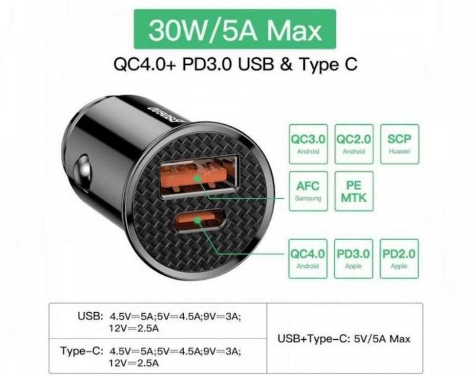 Автомобільний зарядний пристрій Baseus 30W, QC4.0, USB+Type-C