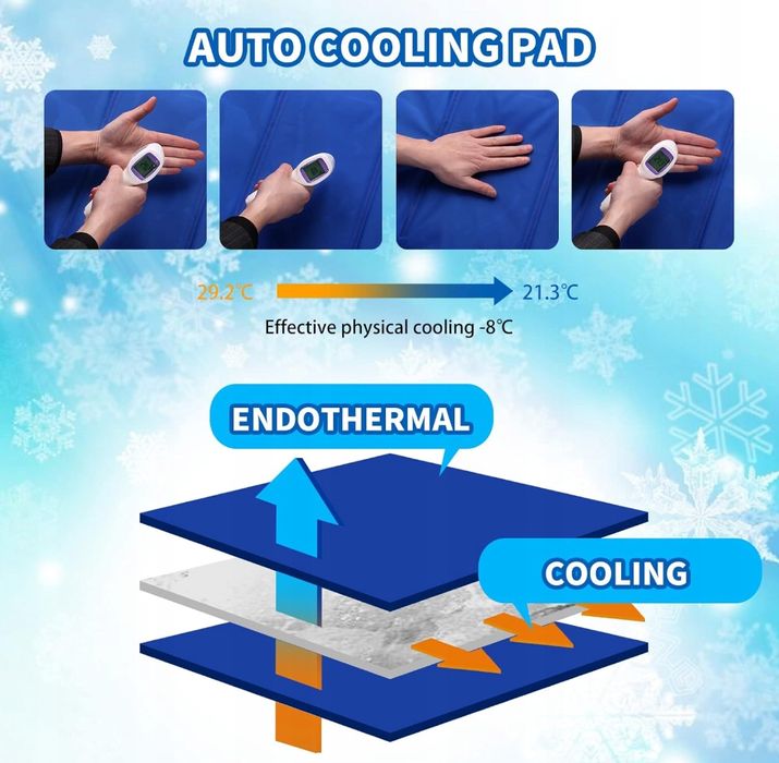 Żelowa Mata Chłodząca, 140 × 70 Cm, Poduszka Chłodząca