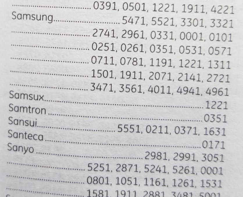 Пульт прив, з USA підходить до sony onkyo jvc samsung philips та інш