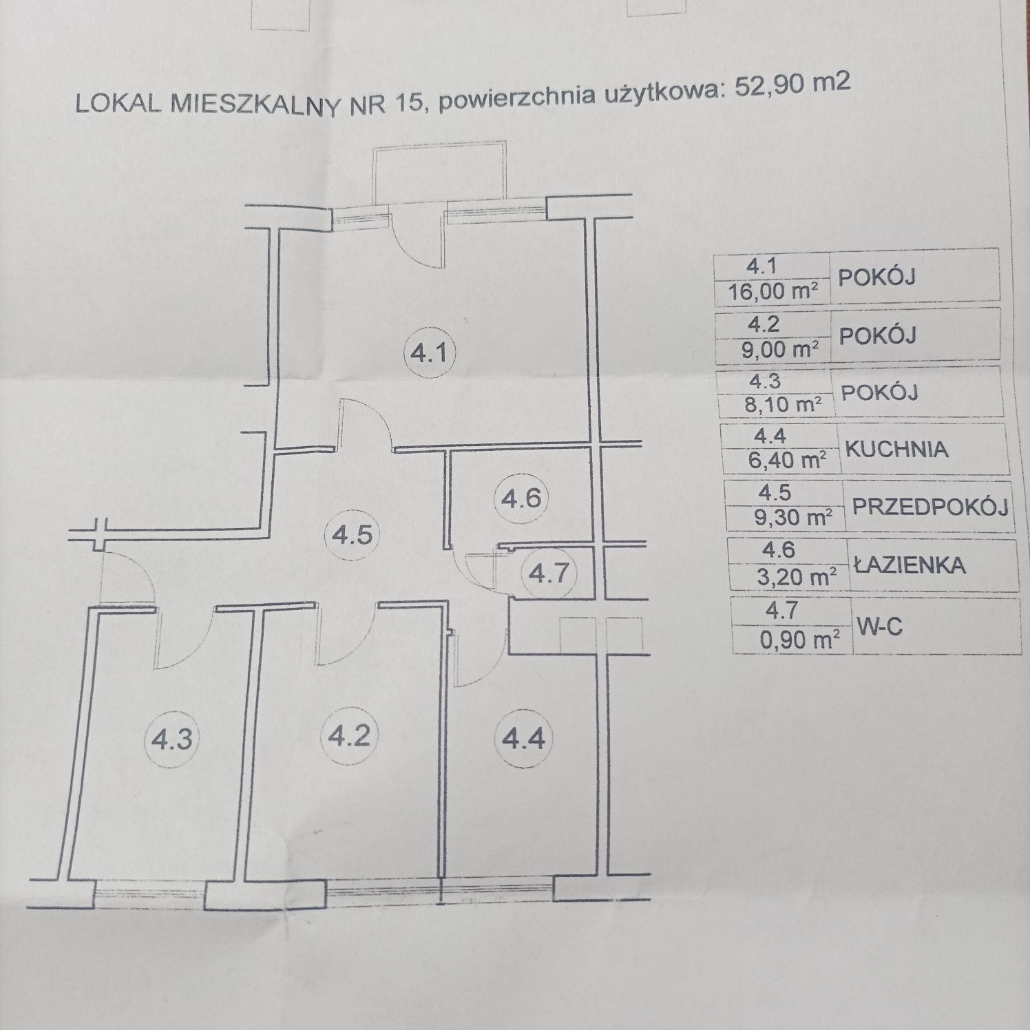 Sprzedam mieszkanie CENTRUM