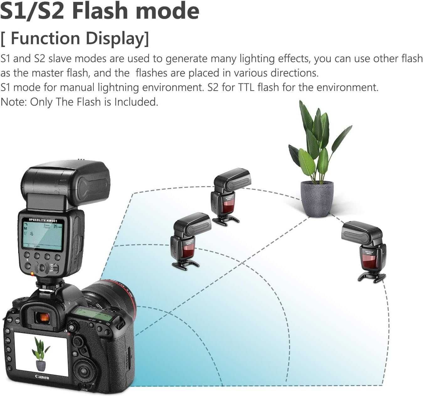 Flash compatível Nikon, Canon, Panasonic, Sony, Fujifilm, Olympus