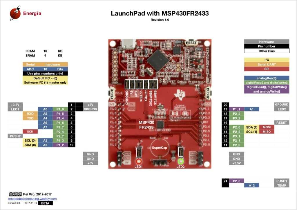 Отладочная плата LaunchPad MSP430FR2433 FRAM Texas Instruments