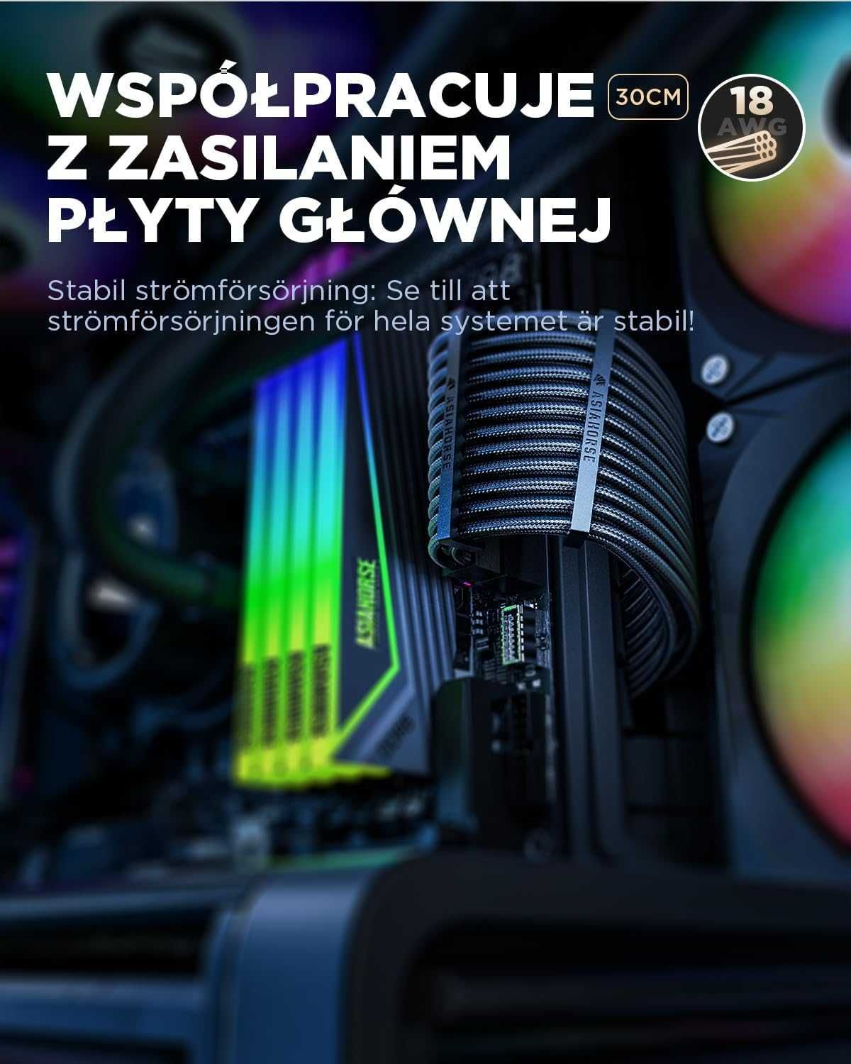 Przedłużacz kabla PSU, Zestaw kabli w osłonie PC dla GPU/CPU