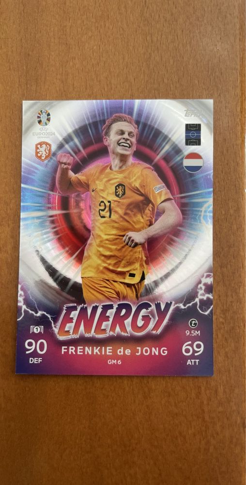 Frenkie De Jong Energy