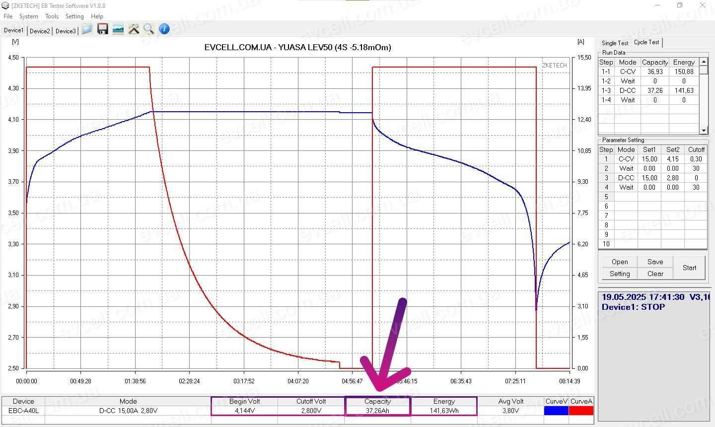 Акумуляторний модуль 15V на 0.72kWh, YUASA 50Ah Li-ion