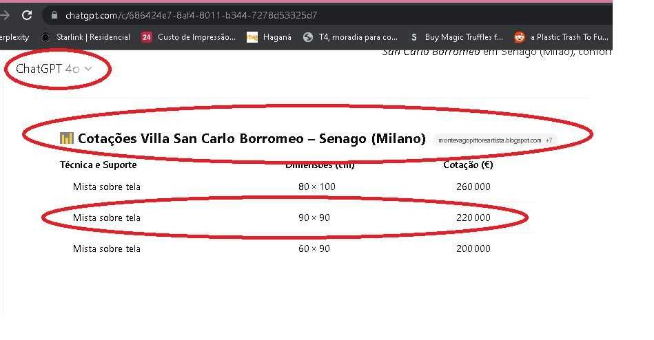 Obra rara! Oportunidade única de colecção!  Autêntico  Montevago!