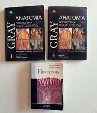 Grey's anatomy podręcznik