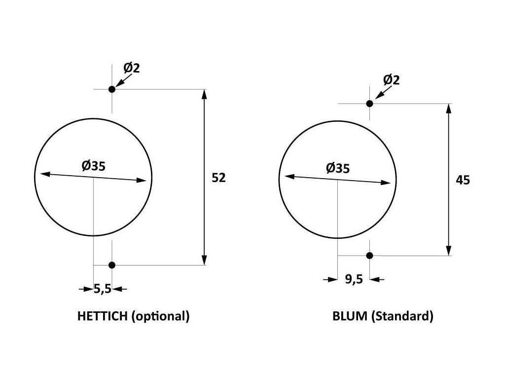 Верстат для свердління отворів під фурнітуру Holzmann BBM 35MAN