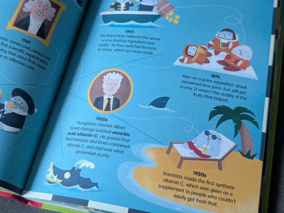 Дитячу енциклопедія «100 Things to Know About Food» 100 фактів про їжу