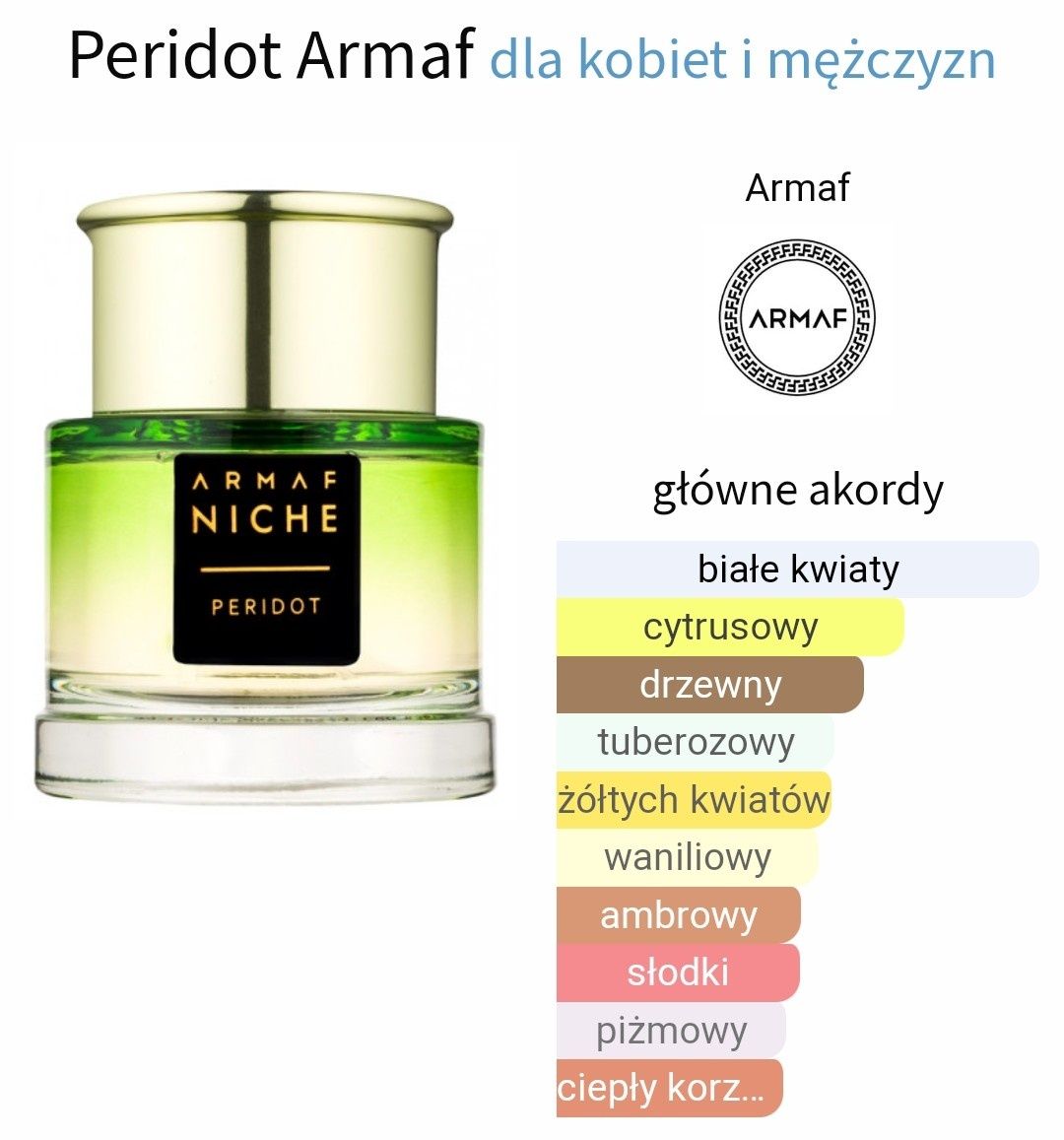 Armaf Peridot 90ml edp. Zużycie około 5ml.