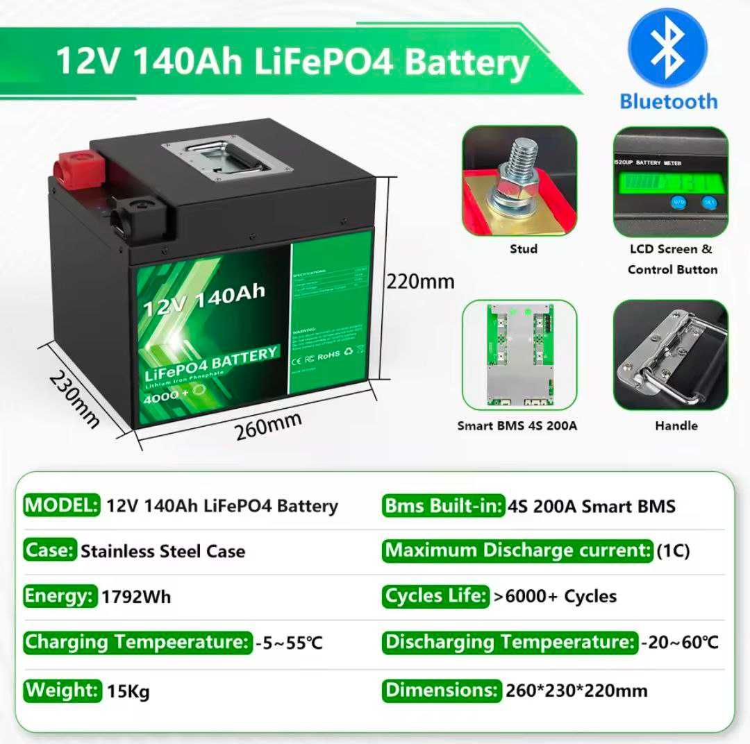 Акумулятор LiFePO4 PAPOOL 12v 140a+інвертор Pure Sine Wave DC 12V1500W