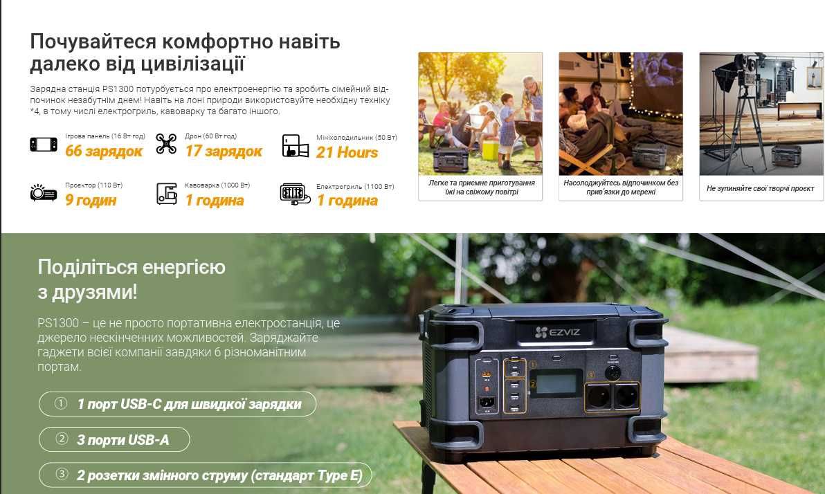 Портативне джерело живлення Ezviz CS-PS1300 (CN066) (FR) 2000 Вт