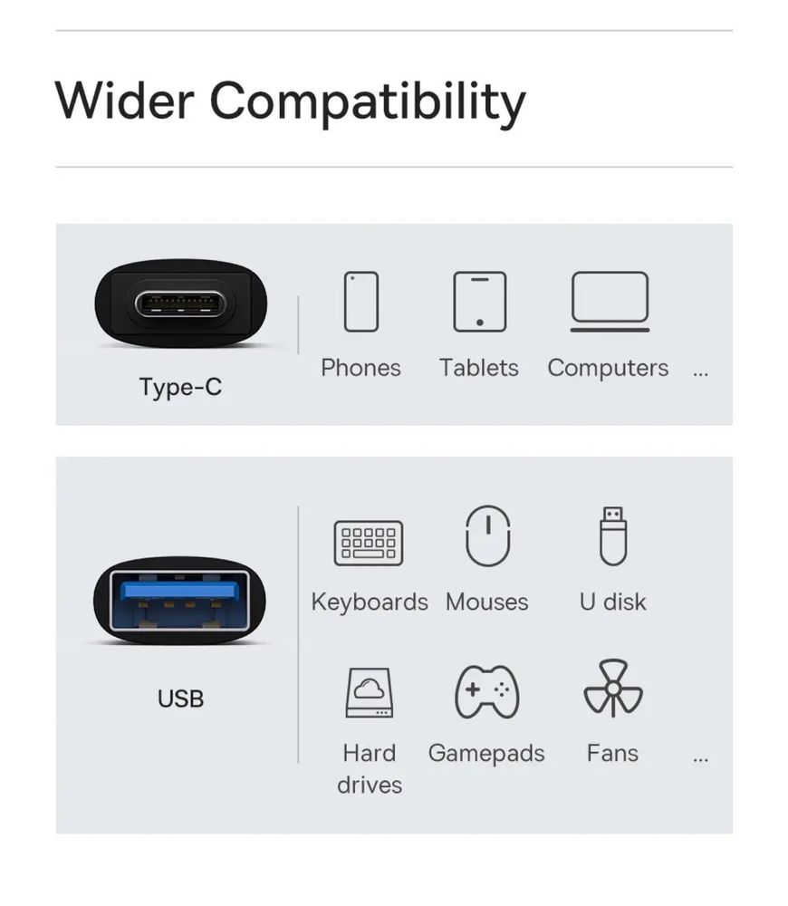 Адаптер Baseus USB 3.1 OTG Type C to USB