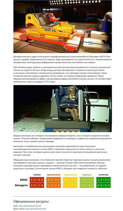 Автокресло Britax Römer Kidfix, ISOFIX, 15−36 кг, 3.5−12 лет