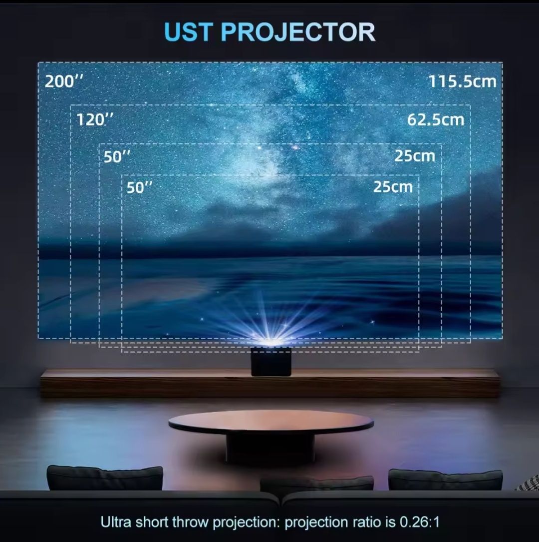 Touyinger UST01 ультракороткофокусний проектор