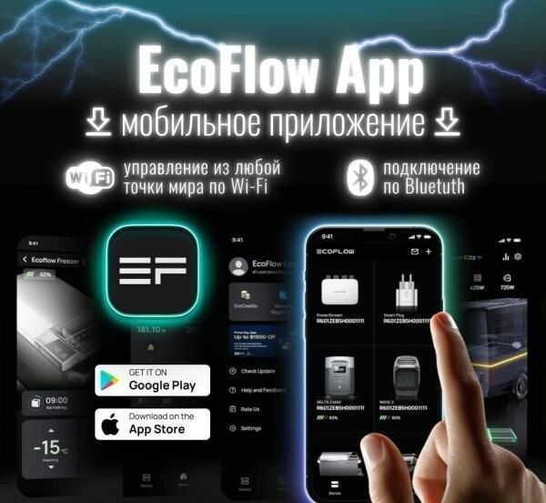 Зарядна станція Ecoflow River 2 Pro (LIFePo4 ) 1600 Вт (Нова !Гарантія