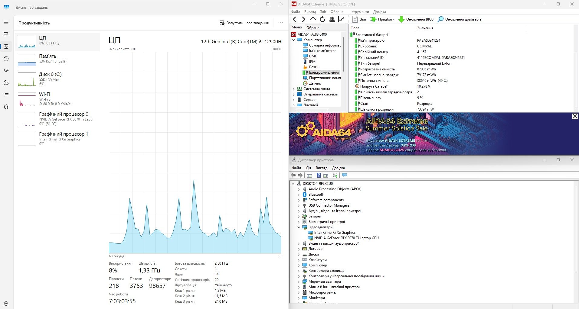 Ігровий Ноутбук Alienware X17 R2 I9-12900H/RTX3070TI/1TB/16GB RAM