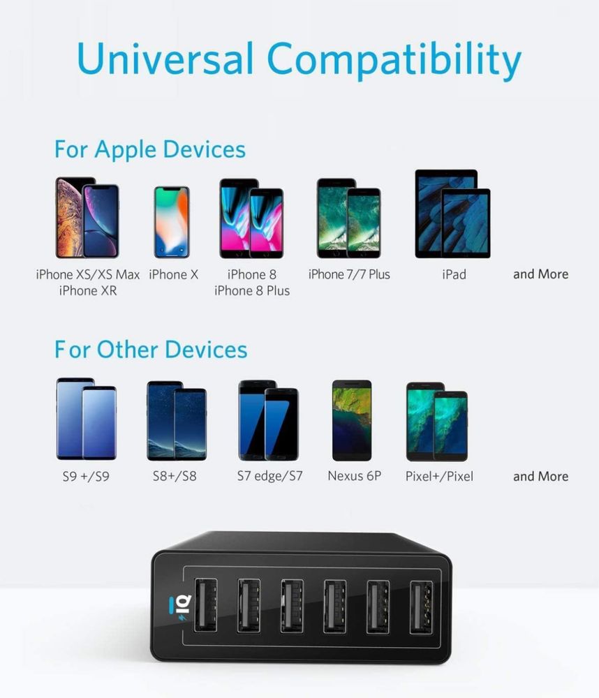 Мережевий зарядний пристрій Anker/ 6-портова станція 60Вт Usb