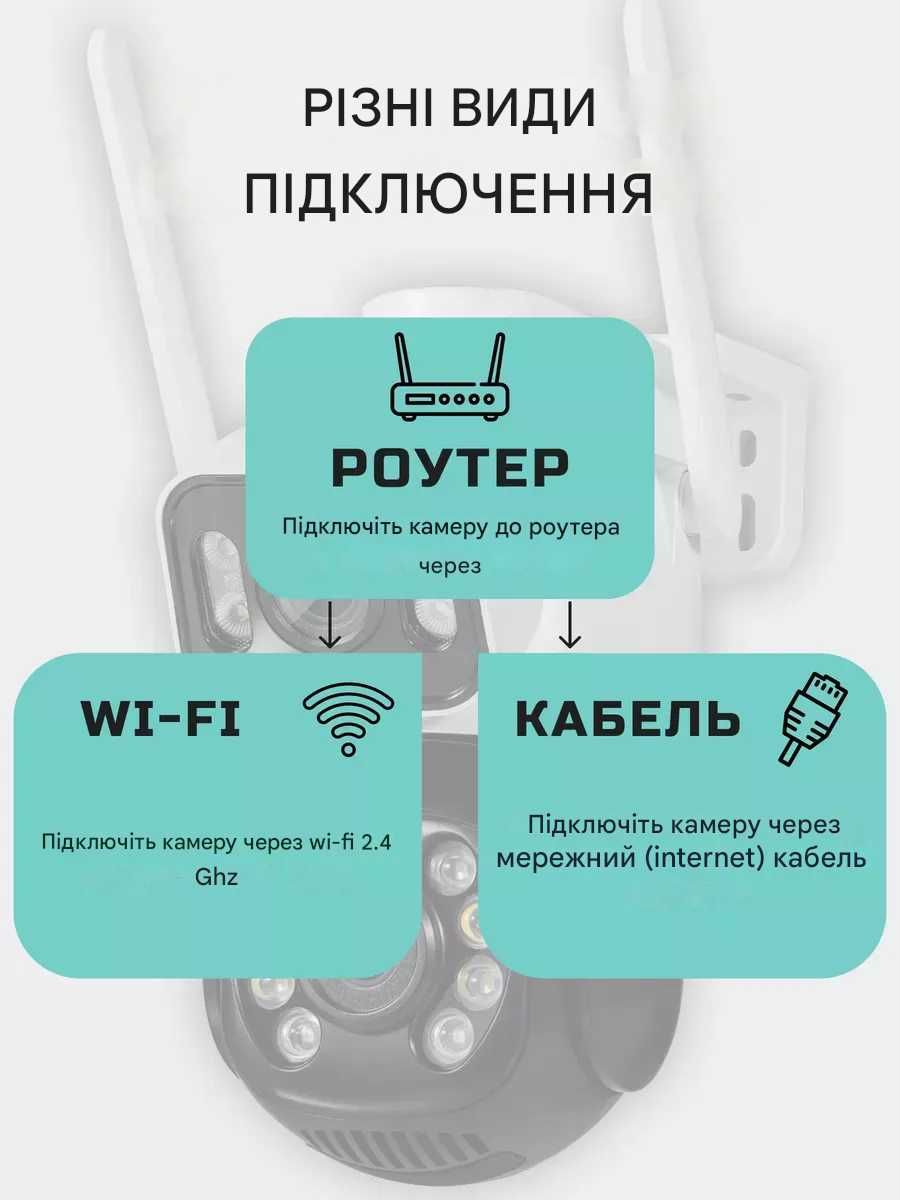 Якісна камера ICSee WIFI 8мп відеонагляд вулична поворотна ВАЙ-ФАЙ