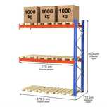STOW Regał Magazynowy paletowy moduł dostawny 400x110x270 cm