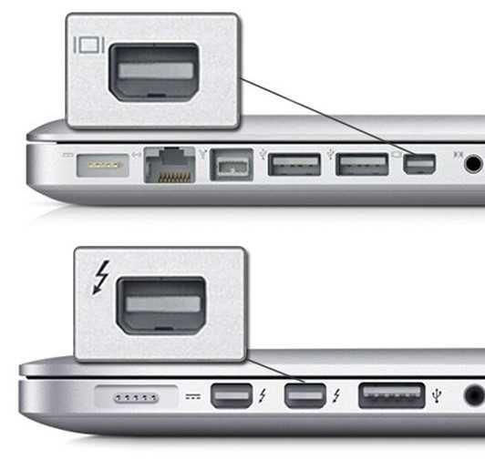 Adapter przejściówka Mini DisplayPort HDMI Thunderbolt Apple Macbook b