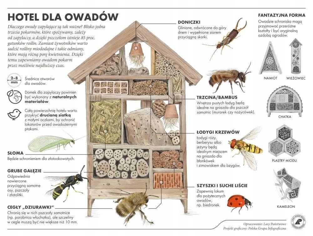 Domek dla owadów ekologiczny Naturalny do ogrodu Dom