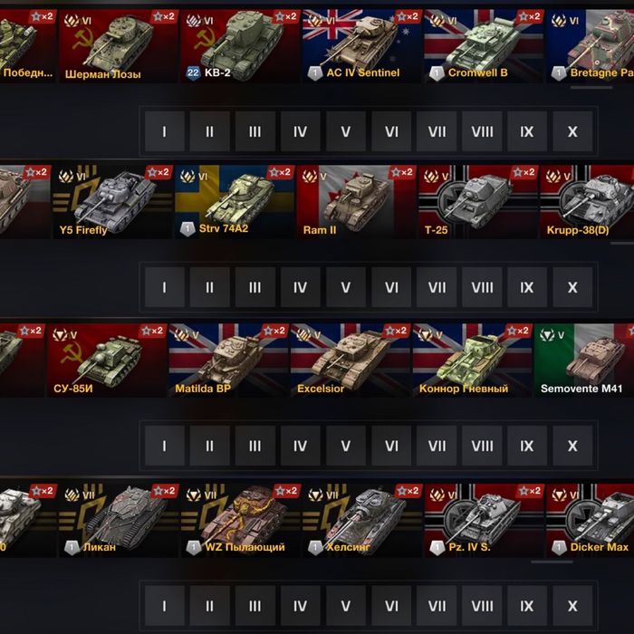 Продам аккаунт Wot blitz