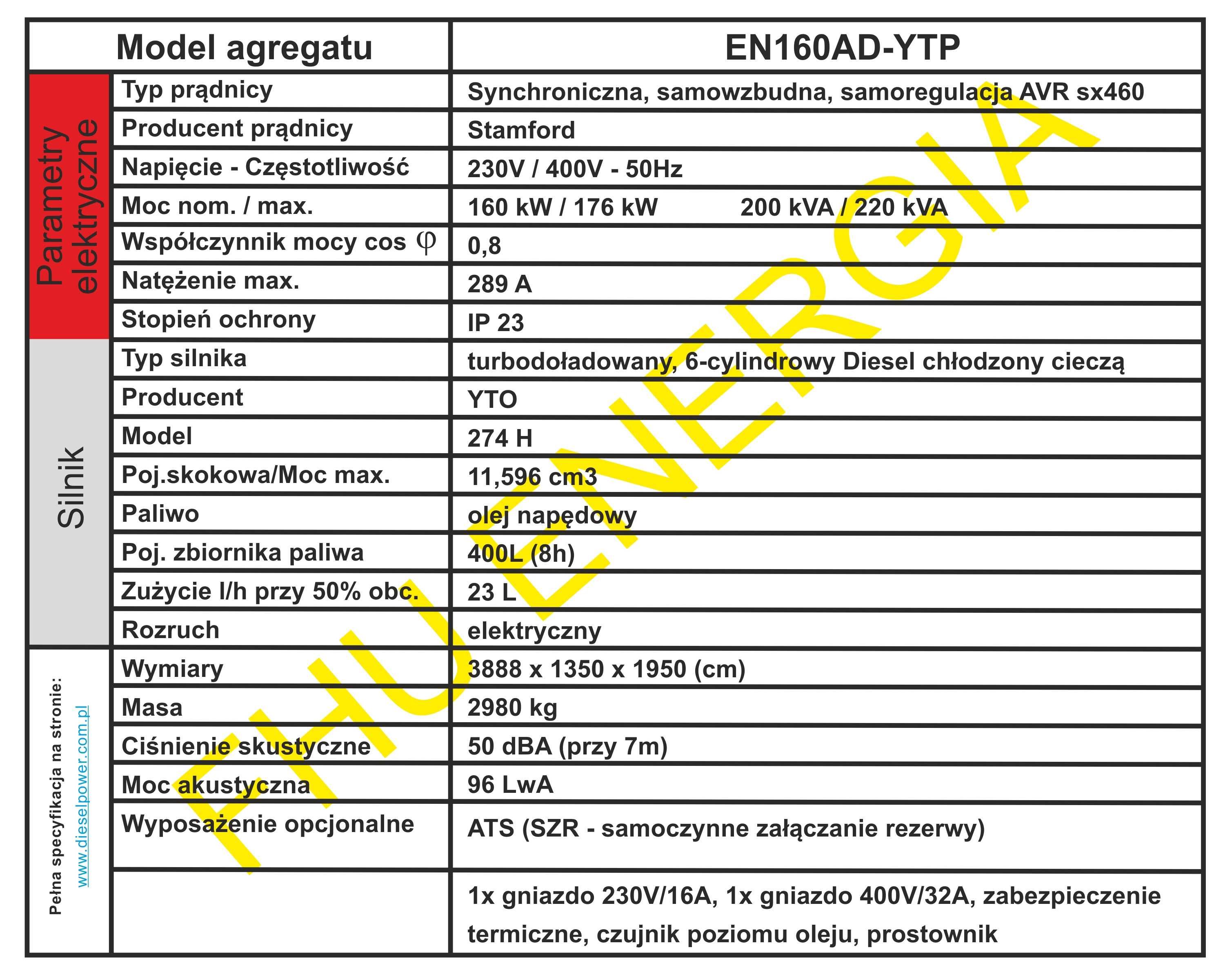 Agregat prądotwórczy 160kW /176kW 220kVA, AVR, SZR, YTP