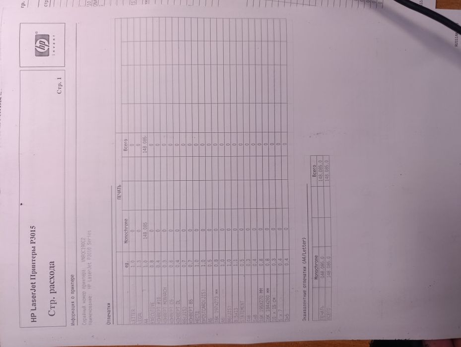 Принтер лазерний HP laserjet P3015 (двухстороній друк)