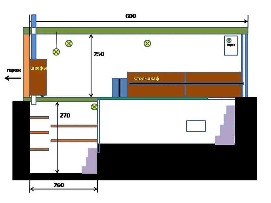 Гараж с арендатором в ГК Титан