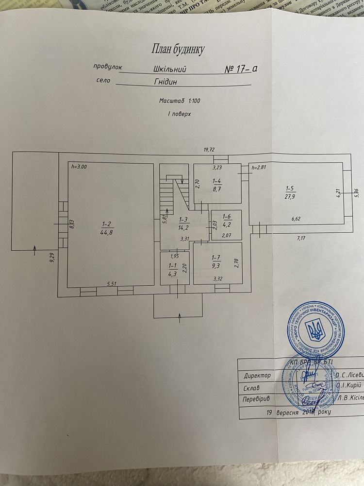 Будинок Гнідин!!! Власник!.