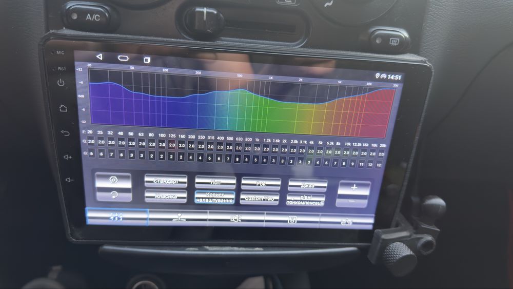 Android 4G 64G 2 Din  Автомагнітола DSP