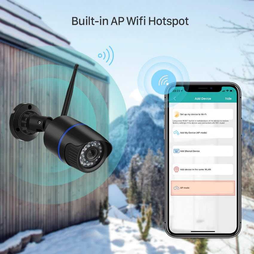 Уличная IP камера видеонаблюдение 5MP WiFi 3,6мм ONVIF P2P