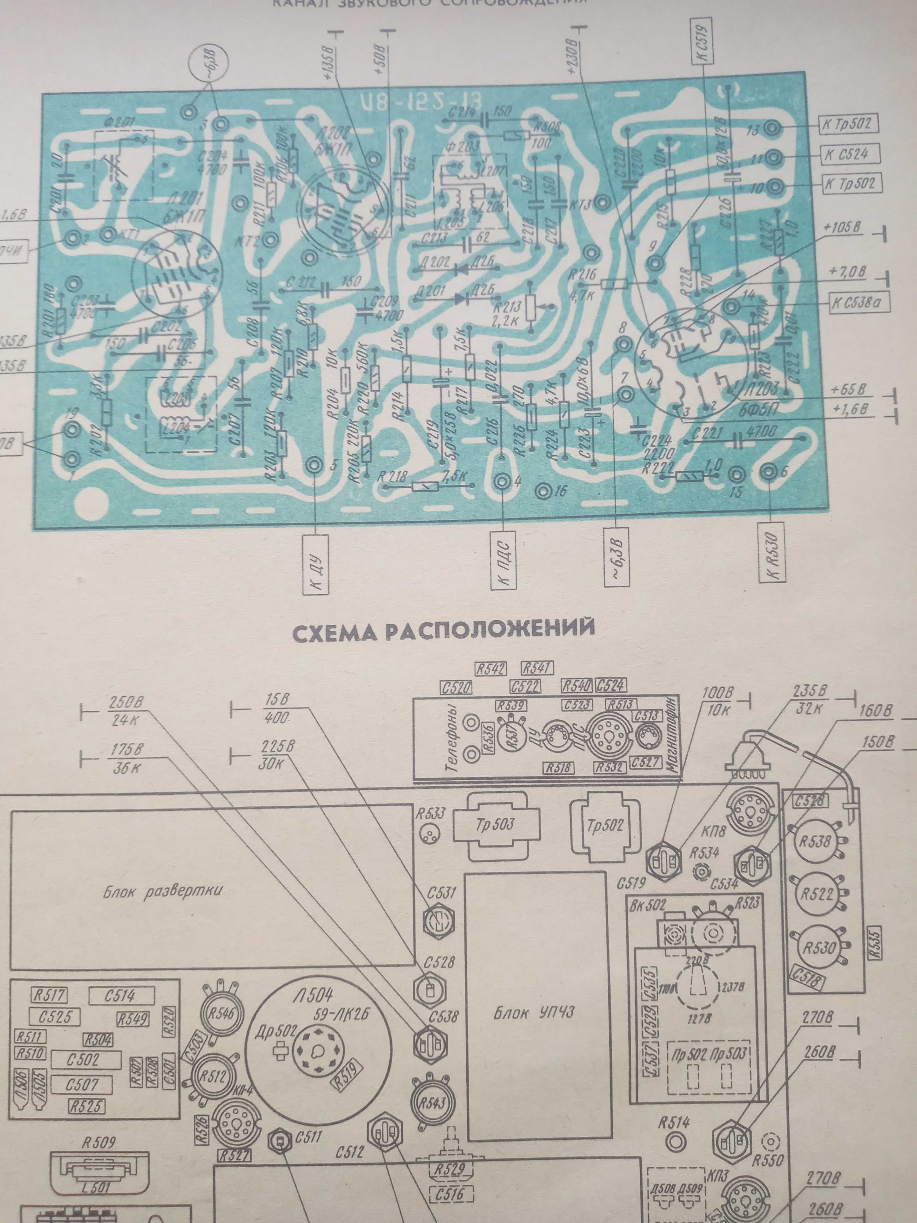 Самойлов Телевизоры.