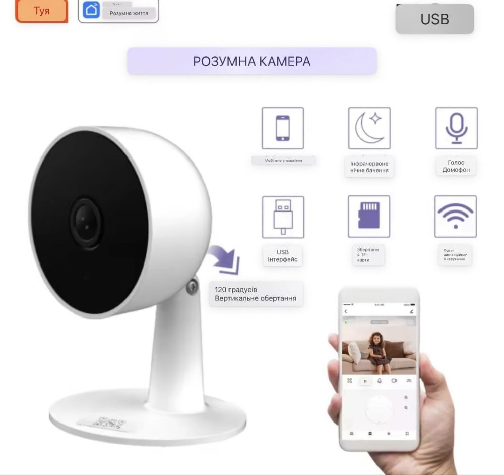 Tuya Smart camera