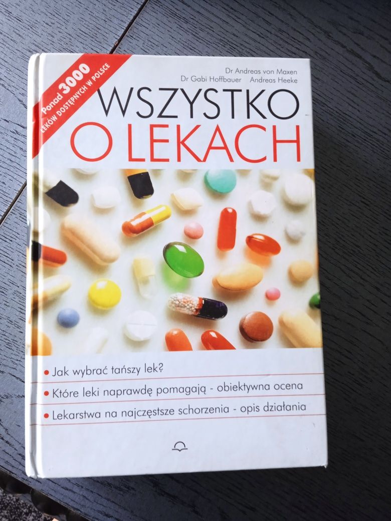 Wszystko o lekach