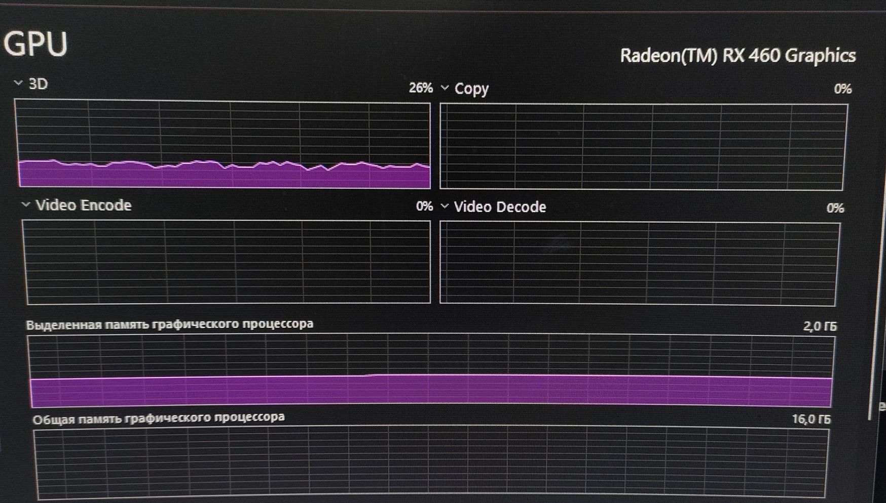 Игровой ПК, Intel 14 ядер, 32Gb ОЗУ, RX 580