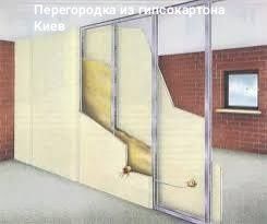 Перегородка из гипсокартона Киев