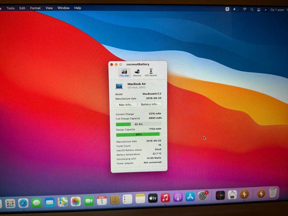 Macbook Air 2017 A1466