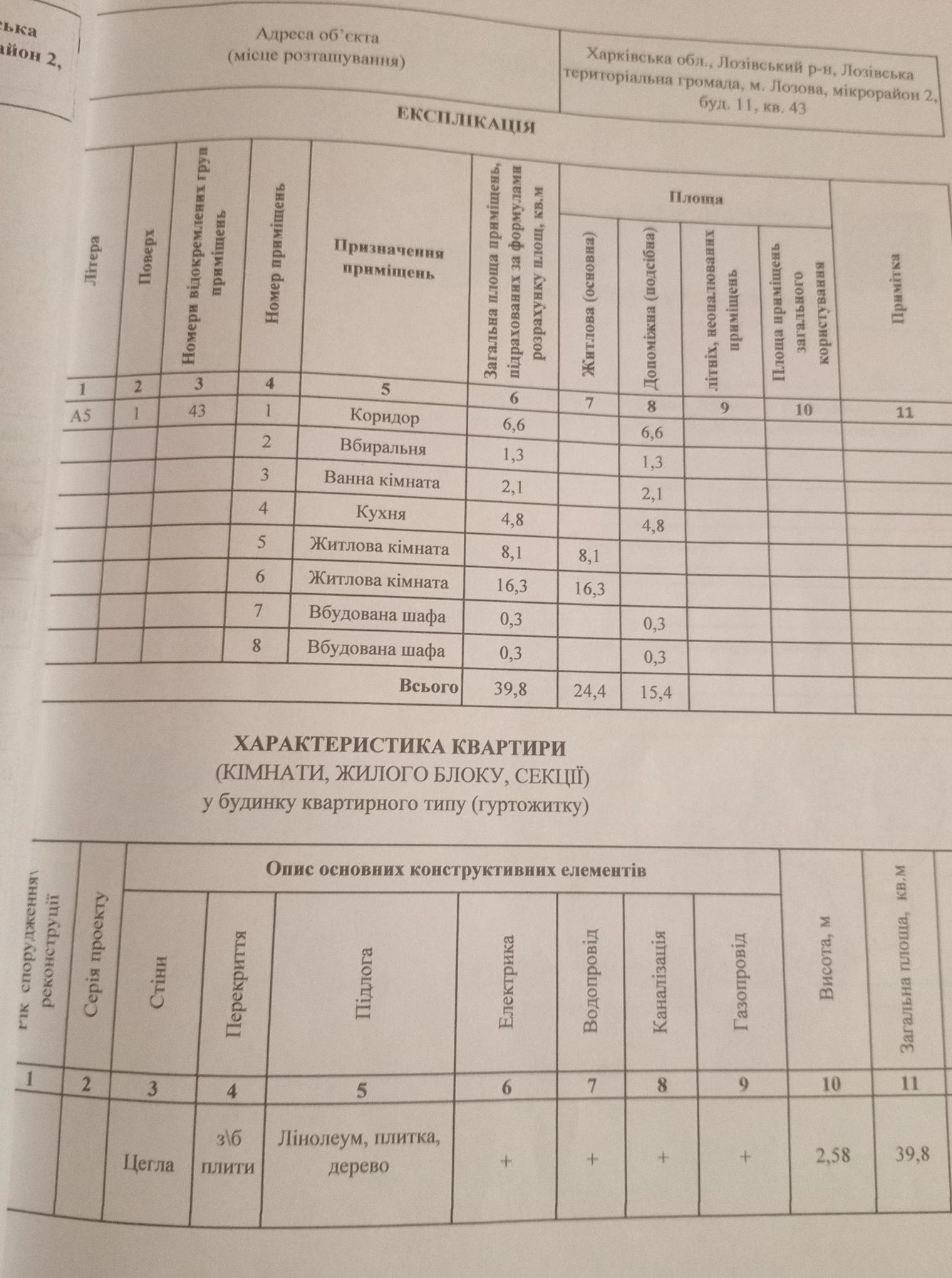 Продам 2-× комнатную квартиру