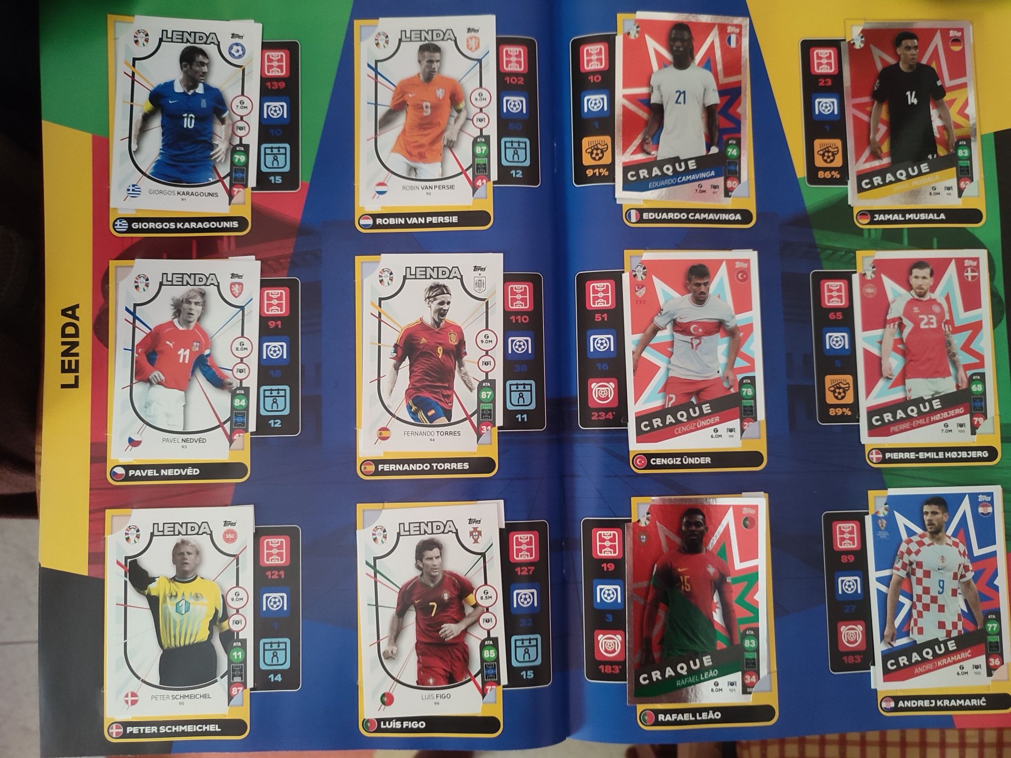 Caderneta Completa Exclusiva Match Attax TOPPS Euro 2024