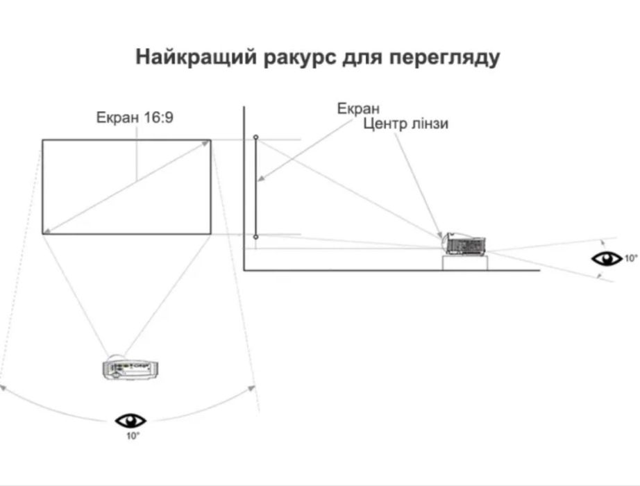 Екран для проектора 120 дюймів, сірий антибліковий, кріплення липучки