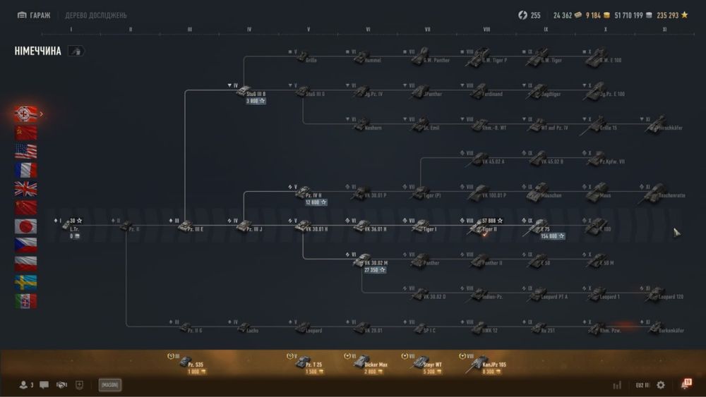 ТВИНК World of Tanks