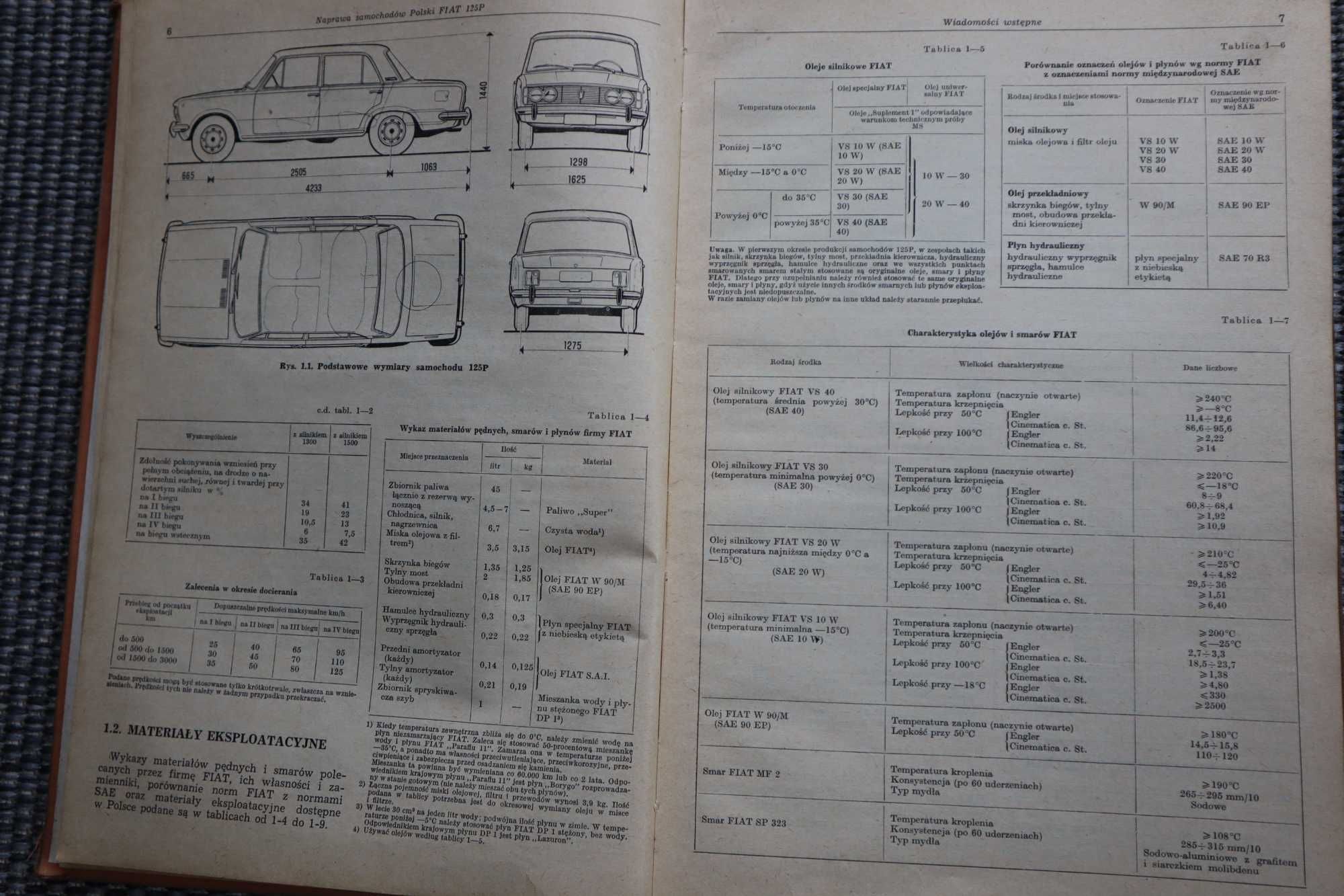 Naprawa samochodu POLSKI FAIT 125P WKŁ 1970 R wydanie 1 KB061811