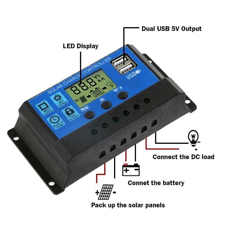 Ki  controlador 
Painel Solar Fotovoltaica 12 V, 24V,
30A, 60A, 300W