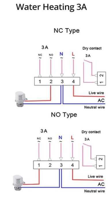 Inteligentny termostat Wifi MIUCDA WT400-3A-W sterowanie kotłem/wodne