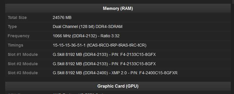 G.SKILL DDR4 2133 16GB (2x8GB) Flare X (F4-2133C15D-16GFX)