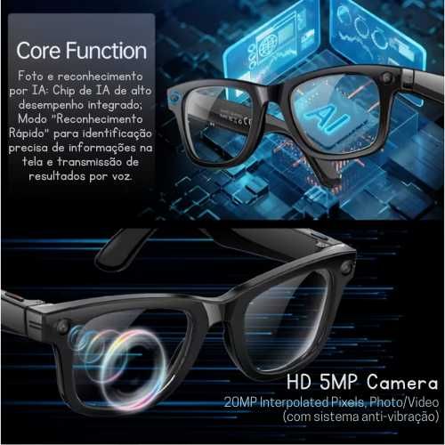 Óculos Inteligentes YSG · IA e Comunicação Avançada - NOVO