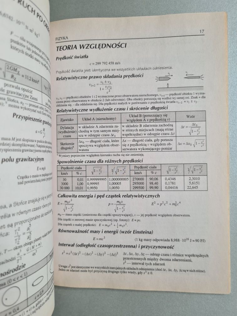 Małe tablice fizyczno-astronomiczne